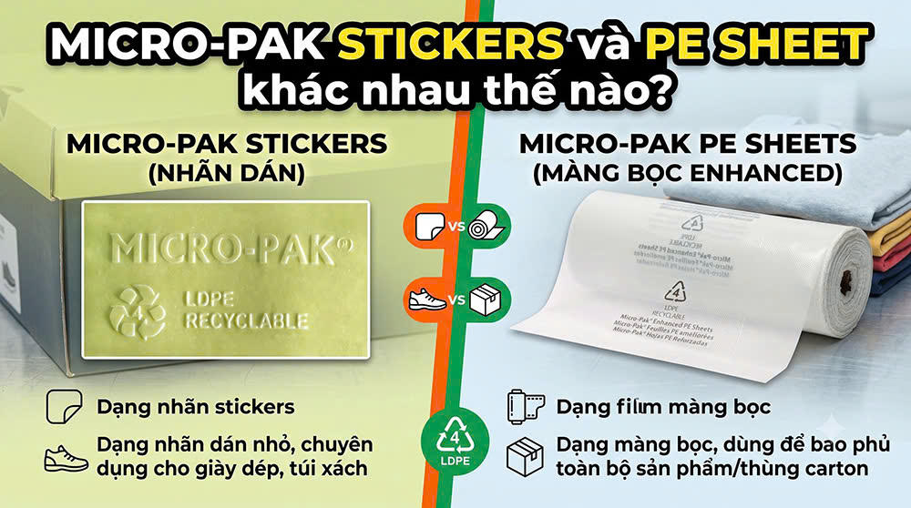 Micro-Pak Stickers và Micro-Pak PE Sheet khác nhau như thế nào?