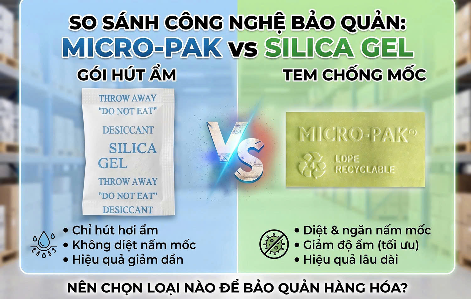 So sánh Micro-Pak và Silica Gel